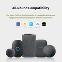 Aqara Moniteur de qualité de l'air intérieur, nécessite un concentrateur AQARA ,  HomeKit, Google, Alexa et IFTTT