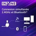 Sony INZONE -Casque gaming sans fil à isolation phonique  Son spatial à 360°Tige microphone de haute qualité-PC/PS5 PlayStation