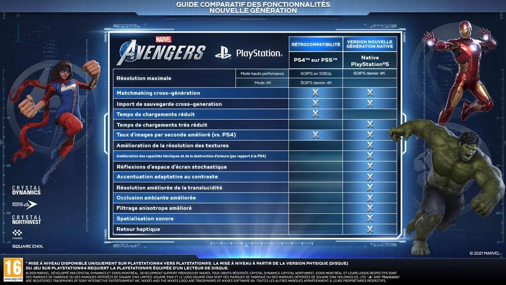 Marvel's Avengers PS4