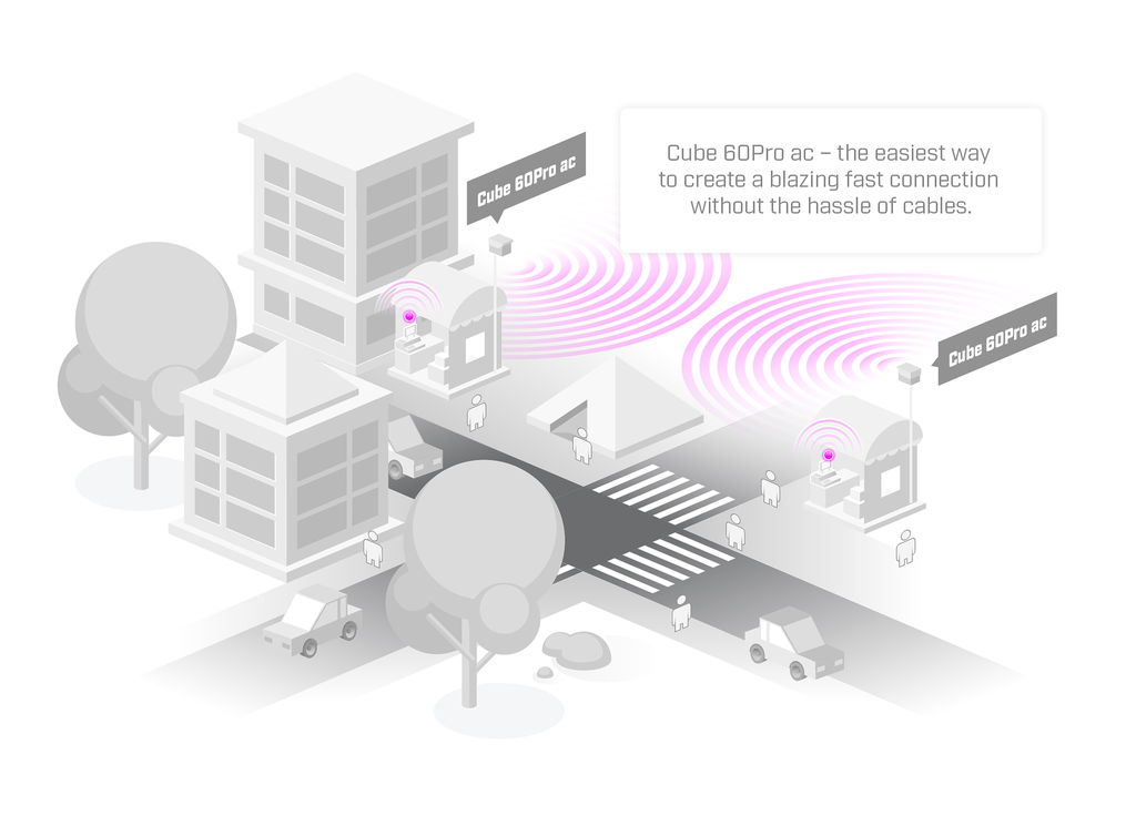 MikroTik Wireless Wire Cube Pro - vue 2