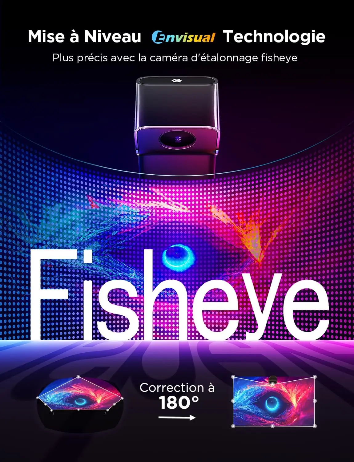 Caméra avec correction fisheye du kit Govee H605A