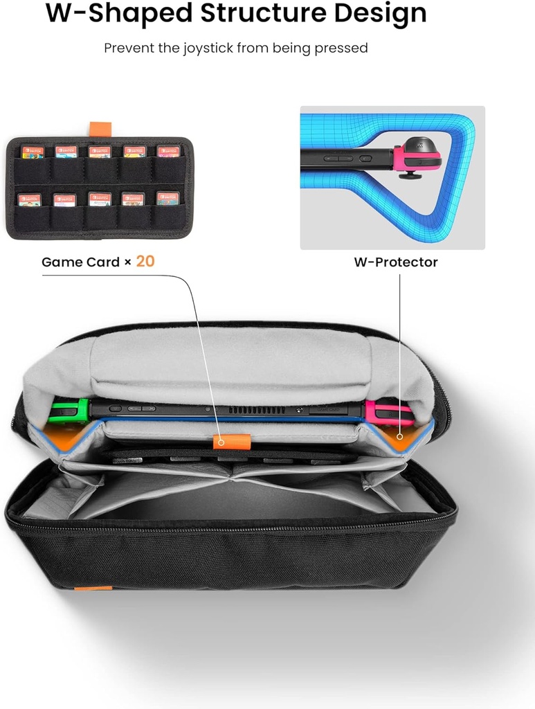 tomtoc Sac de Transport pour Nintendo Switch/OLED, Grande capacité de Protection avec 20 emplacements pour Cartes de Jeu