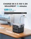 Station électrique portable EF ECOFLOW RIVER 2 Pro, batterie LiFeP04, 768 Wh, charge rapide en 70 min, 3 prises CA de 800 W