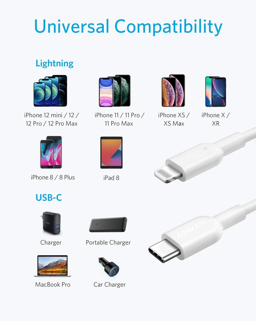 Anker Câble USB-C vers Lightning 90 cm avec Certification MFi