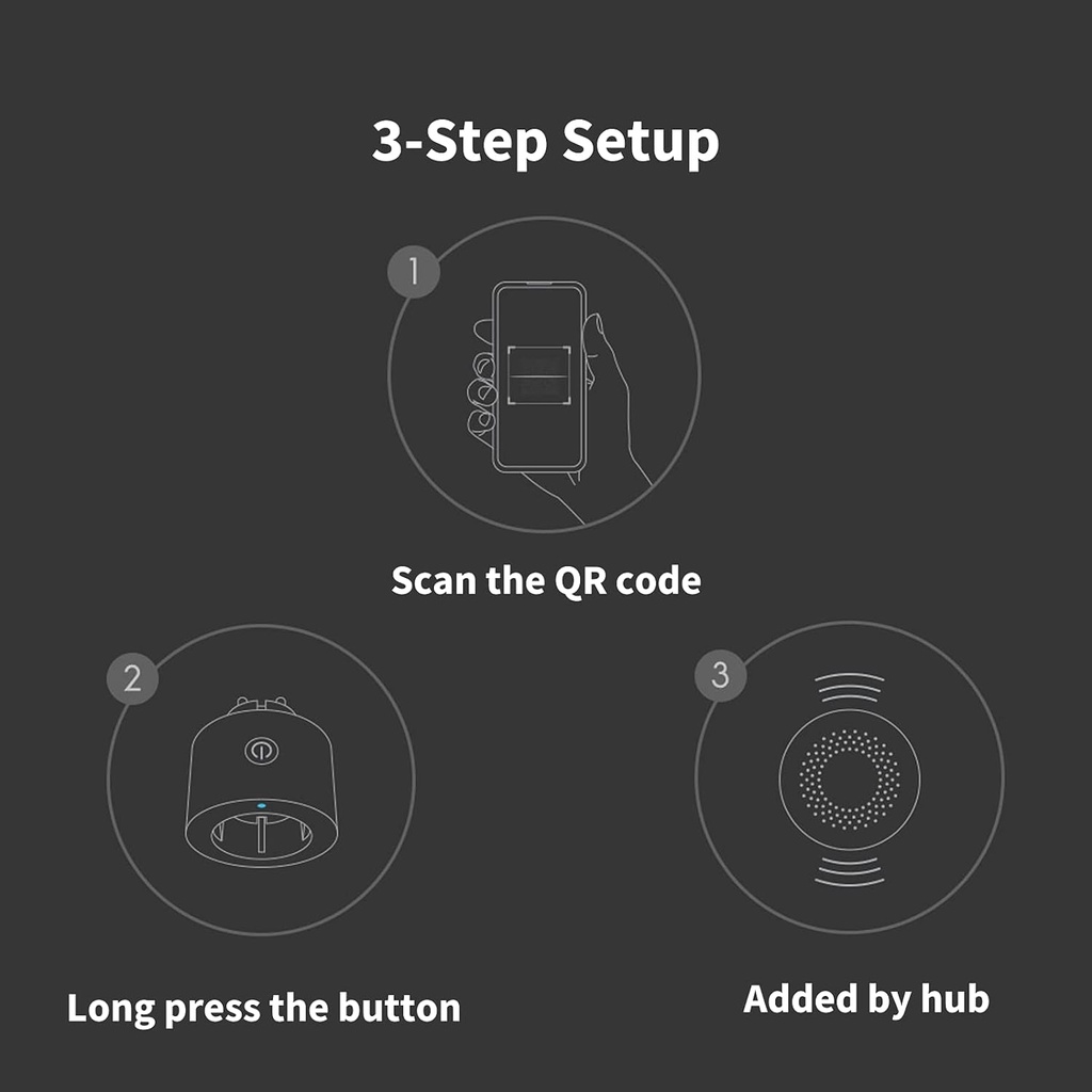 Aqara Prise Intelligente, NÉCESSITE Le HUB AQARA HomeKit