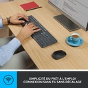 Logitech MK235 Combo Clavier Souris sans fil