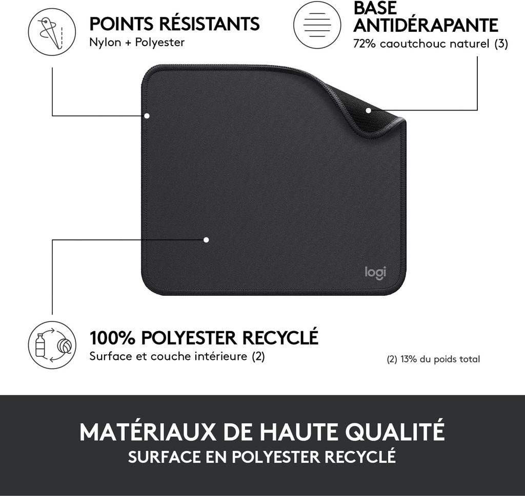 Logitech Mouse Pad - Studio Series, Tapis de Souris d'Ordinateur