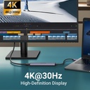 UGREEN Revodok Hub HDMI 4K avec PD Charge 100W Alimenté 5 en 1 Adaptateur USB C vers USB 3.0