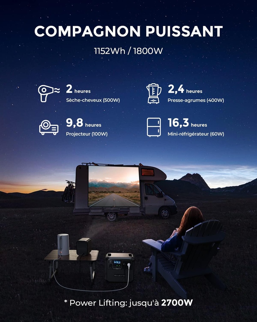 BLUETTI Générateur Électrique Portable ,1152Wh Batterie LiFePO4 avec 2 Sorties CA 1800W (2700W Pic)
