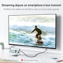 uni Câble USB C vers HDMI 4K