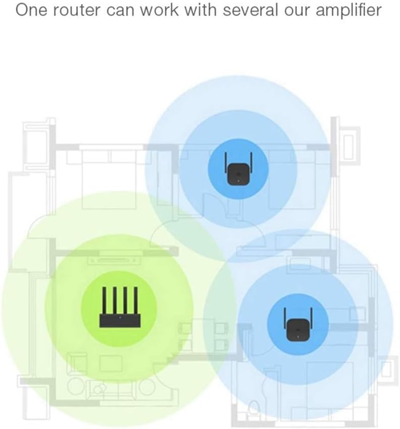 Xiaomi DVB4235GL Mi WiFi Range Extender Pro Répéteur