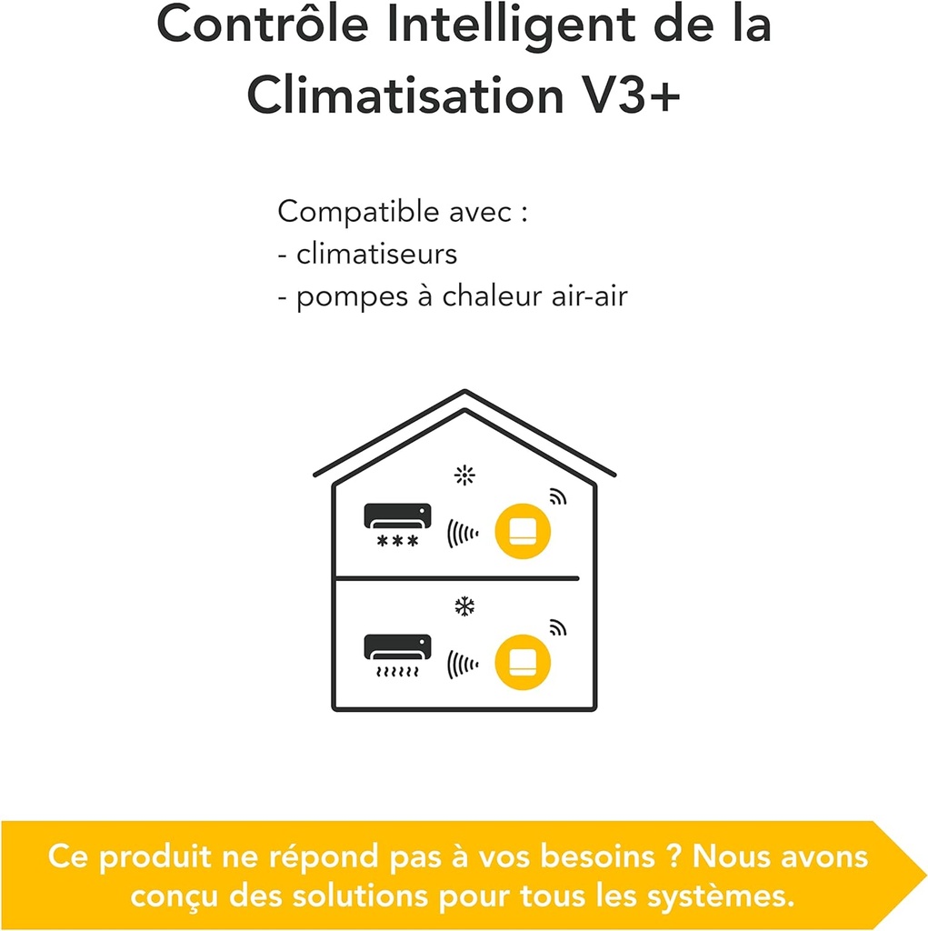 tado° Contrôle Connecté et Intelligent de la Climatisation V3+ et de la pompe à chaleur via Wi-Fi avec Support