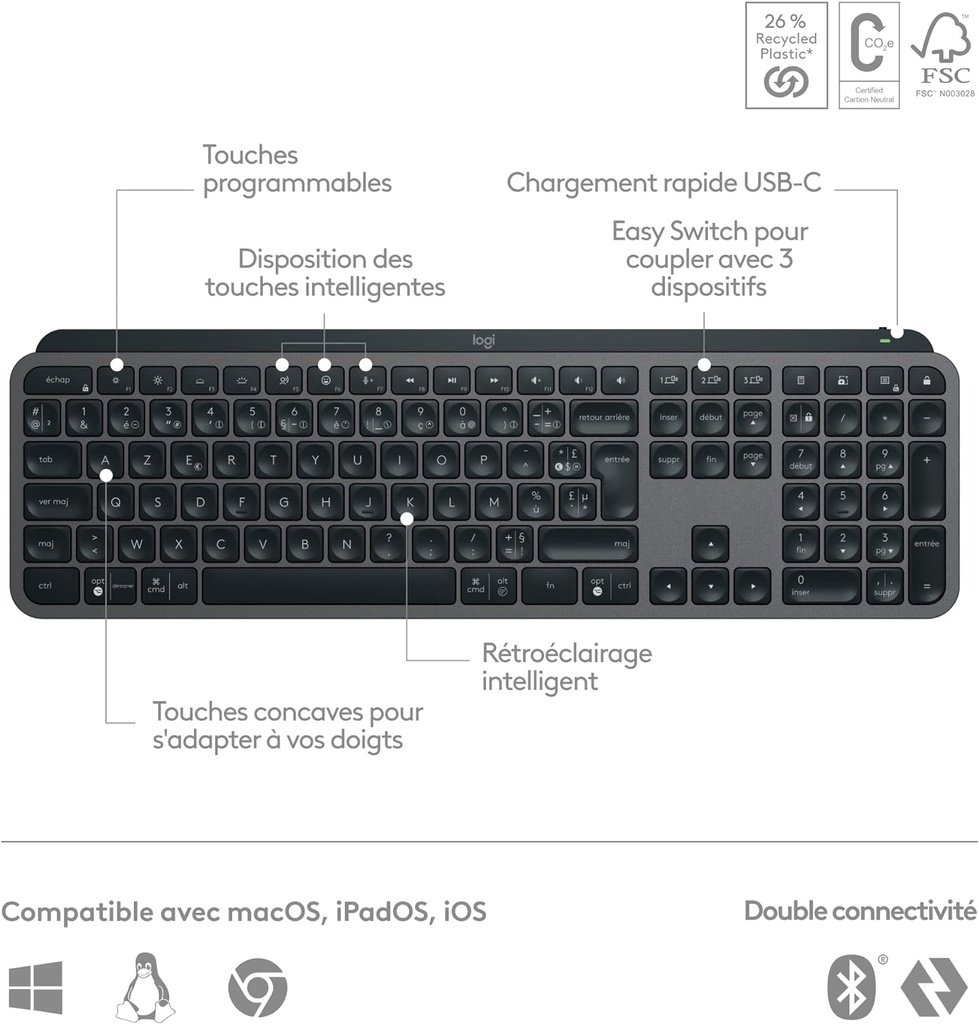 Logitech MX Keys S Clavier sans Fil Bluetooth Rechargeable USB C ,Rétro-éclairage