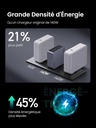 UGREEN Nexode Pro Chargeur 160W USB C