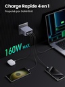 UGREEN Nexode Pro Chargeur 160W USB C