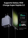 UGREEN Nexode Pro Chargeur 160W USB C