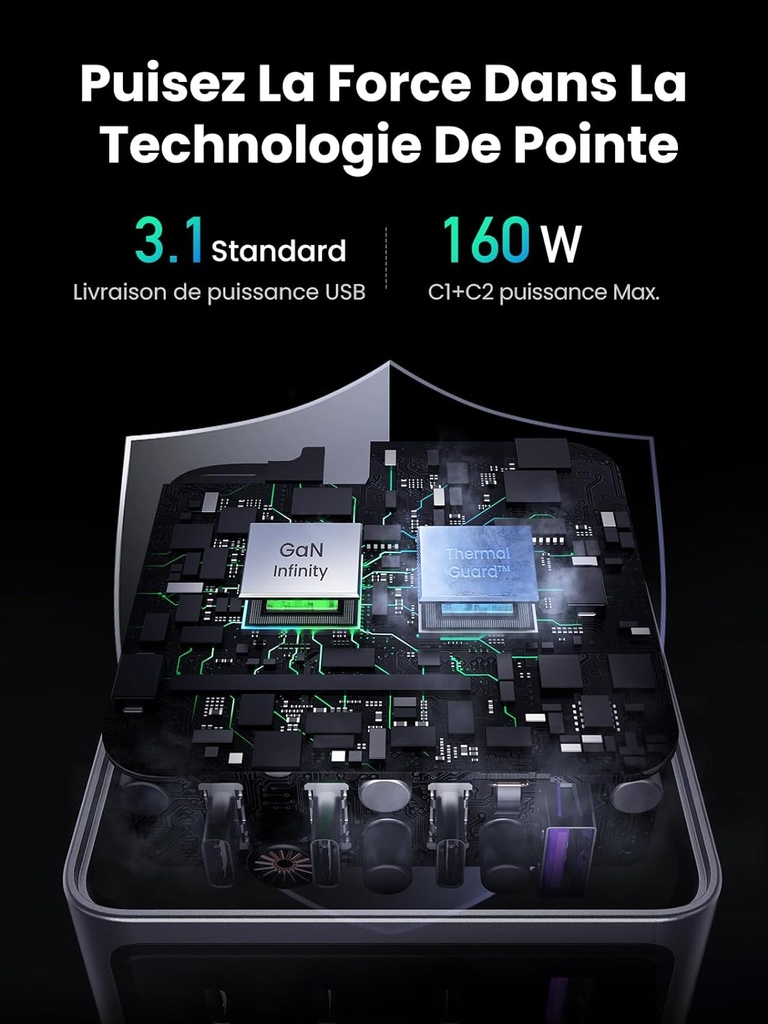 UGREEN Nexode Pro Chargeur 160W USB C