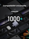 UGREEN Nexode Pro Chargeur 160W USB C