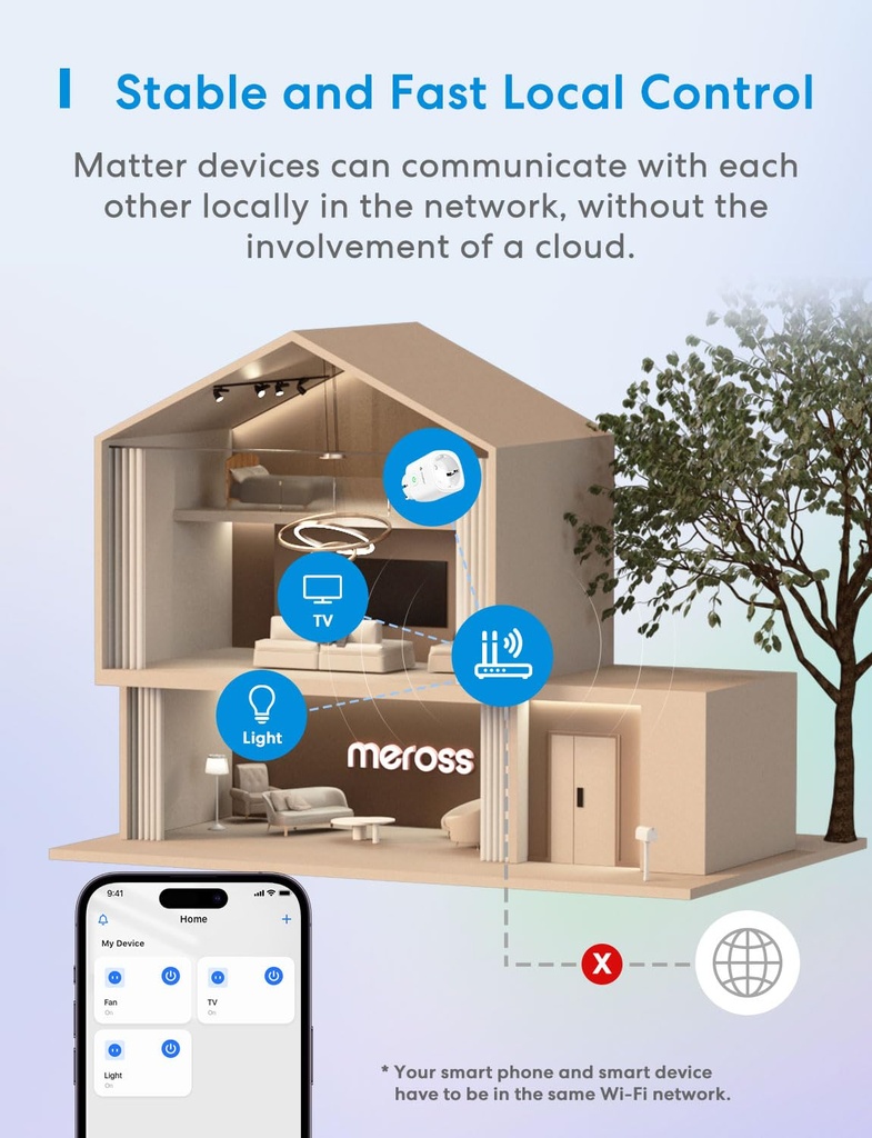 Meross Matte Prise intelligente avec consommation d'énergie, WiFi  HomeKit