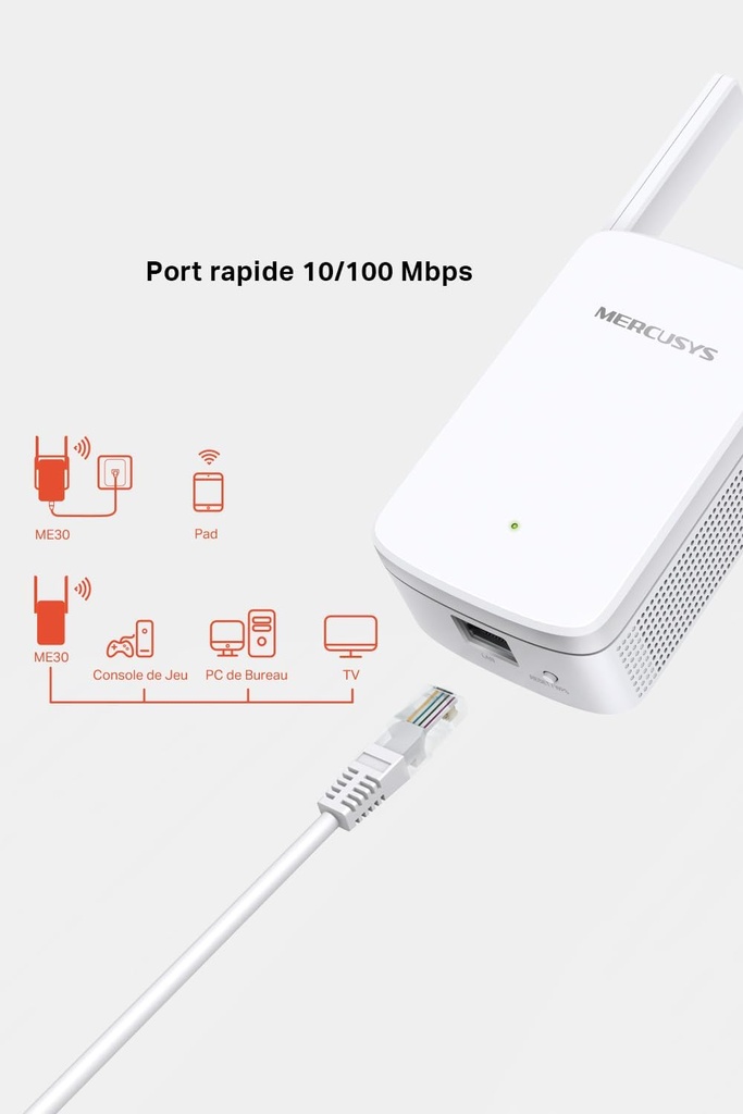 MERCUSYS Répéteur WiFi ME30 AC1200 Mbps