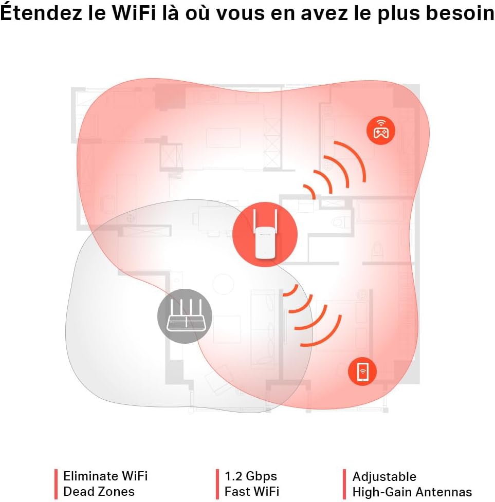 MERCUSYS Répéteur WiFi ME30 AC1200 Mbps