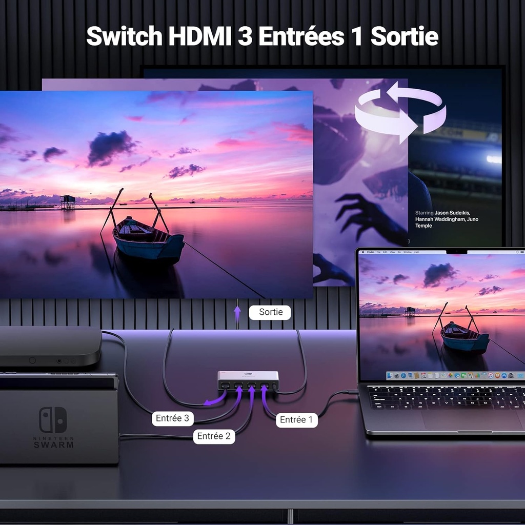 UGREEN Switch HDMI 2.1 8K 60Hz Commutateur HDMI 4K 120Hz 3 Entrées à 1 Sortie