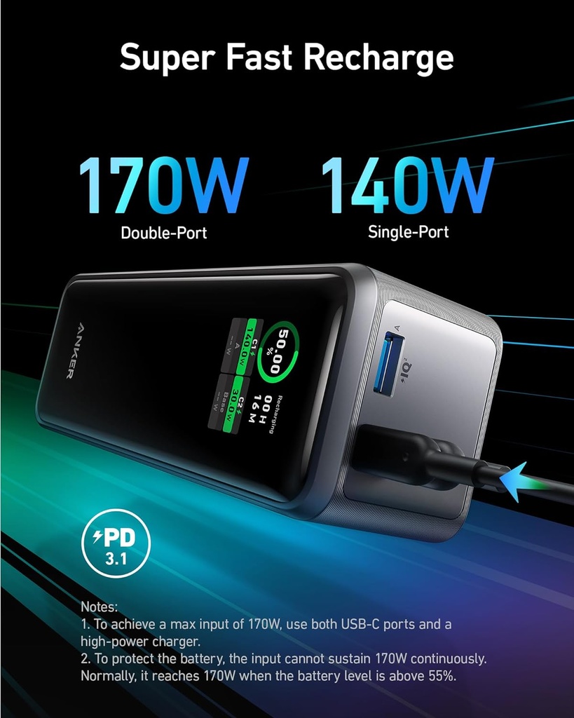 Anker Prime Power Bank Chargeur Portable 250W