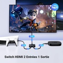 UGREEN Switch HDMI 4K 60Hz 2 Entrées 1 Sortie Commutateur HDMI 2K 