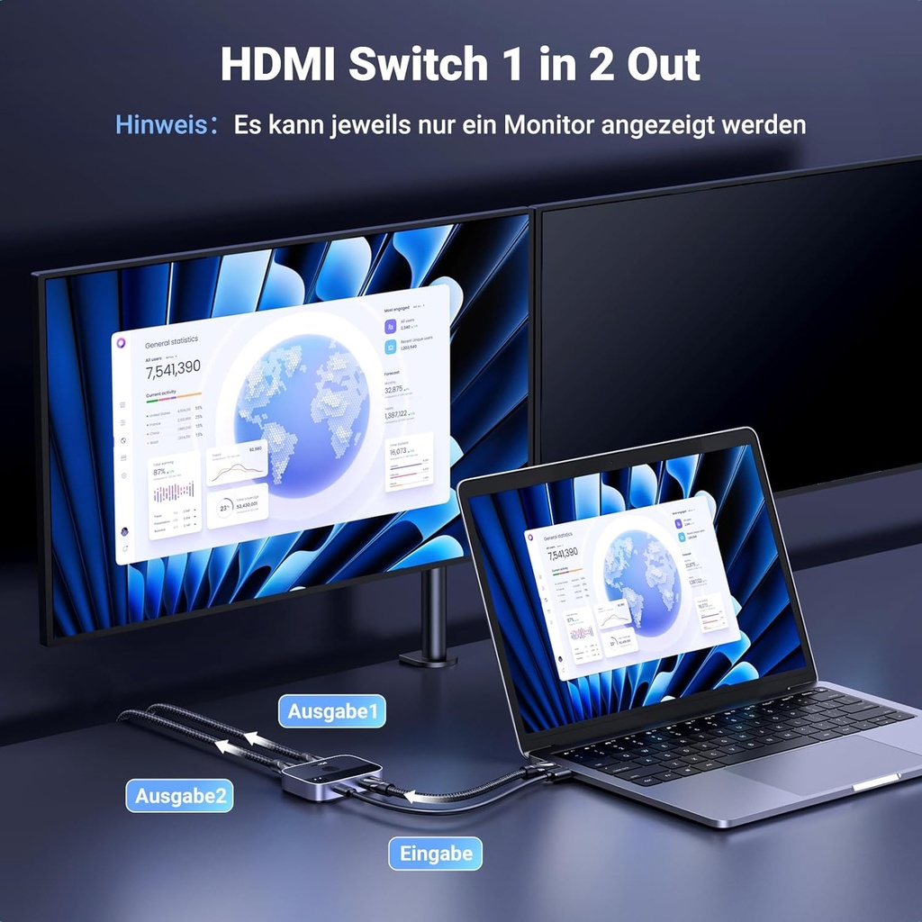 UGREEN HDMI Switch HDMI Splitter 8K en aluminium 2 entrée en 1 sortie