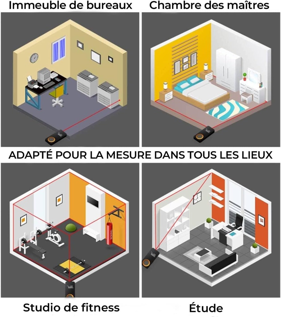 HOTO Télémètre Laser Numérique Bluetooth, Mètre Laser Rechargeable, 0,05 – 30m, Précision ±2 mm