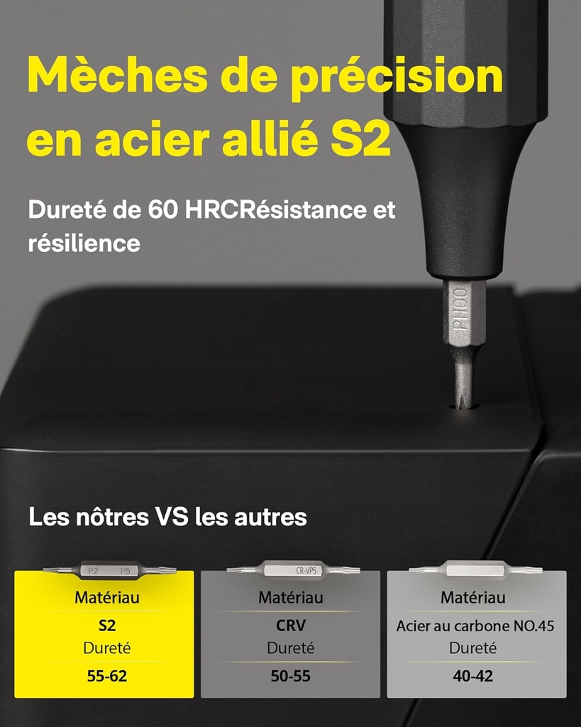 HOTO 24 en 1 Tournevis Précision, 24 Embouts Magnétique en Acier S2