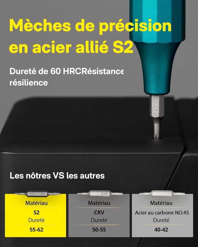 HOTO 24 en 1 Tournevis Précision, 24 Embouts Magnétique en Acier S2