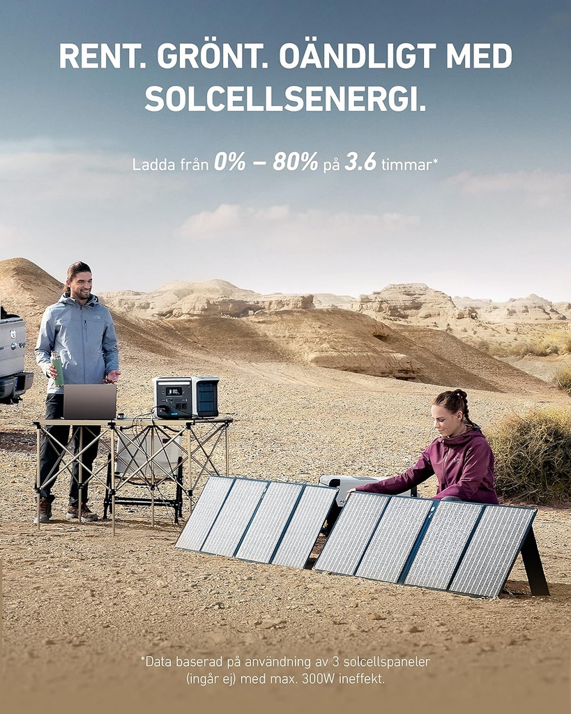 Station électrique Usb-c portable Anker 757, Batterie LFP PowerHouse 1229 Wh, Générateur solaire 1500 W avec 6 prises CA