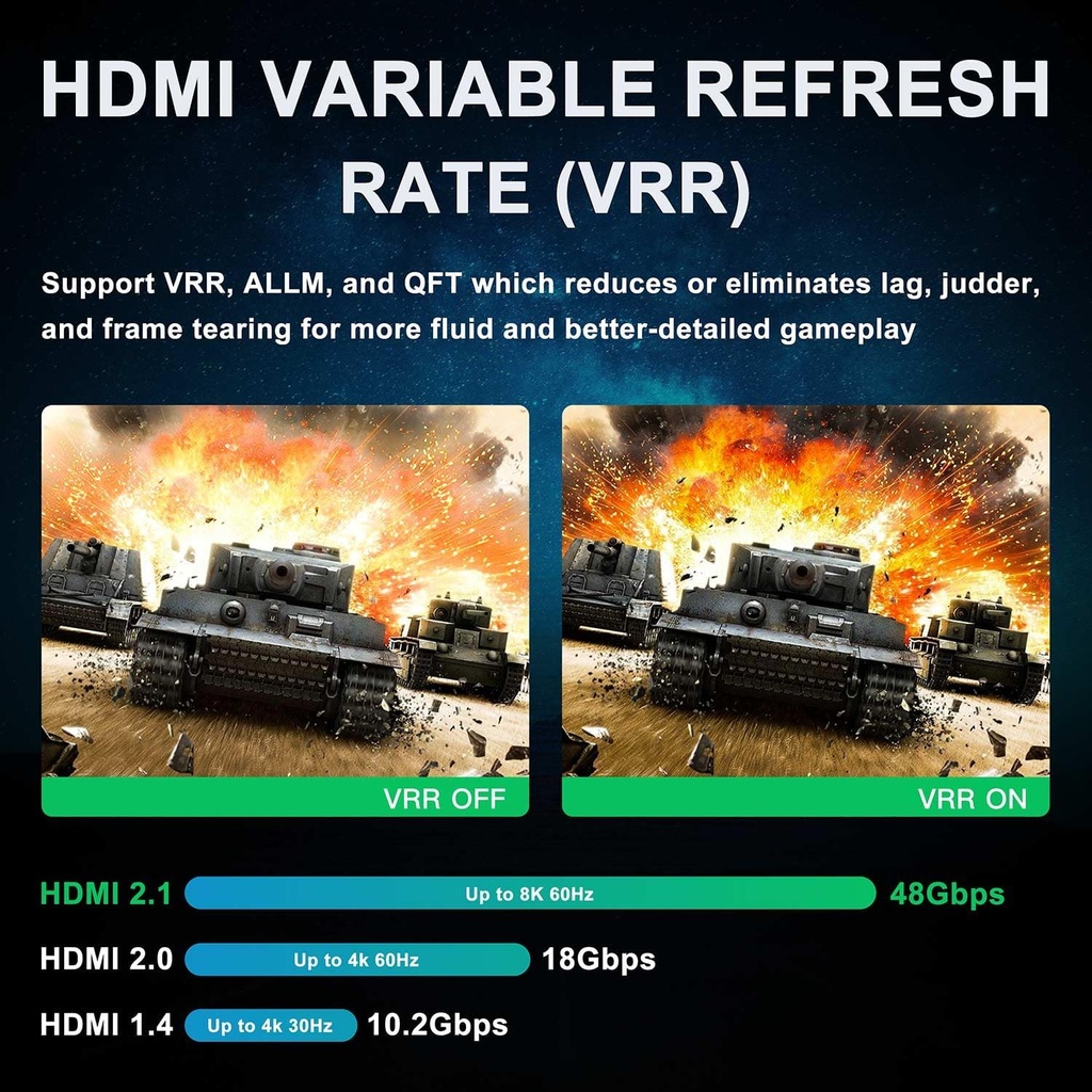 Switch HDMI 2.1 8K 60Hz, AVIDGRAM HDMI Commutateur 3 entrées 1 Sortie avec télécommande IR