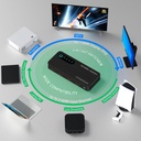 Switch HDMI 2.1 8K 60Hz, AVIDGRAM HDMI Commutateur 3 entrées 1 Sortie avec télécommande IR