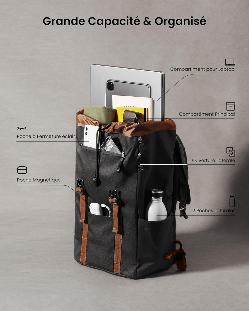 tomtoc VintPack Sac à dos pour Laptop convient à l'ordinateur portable 15,6 Pouces