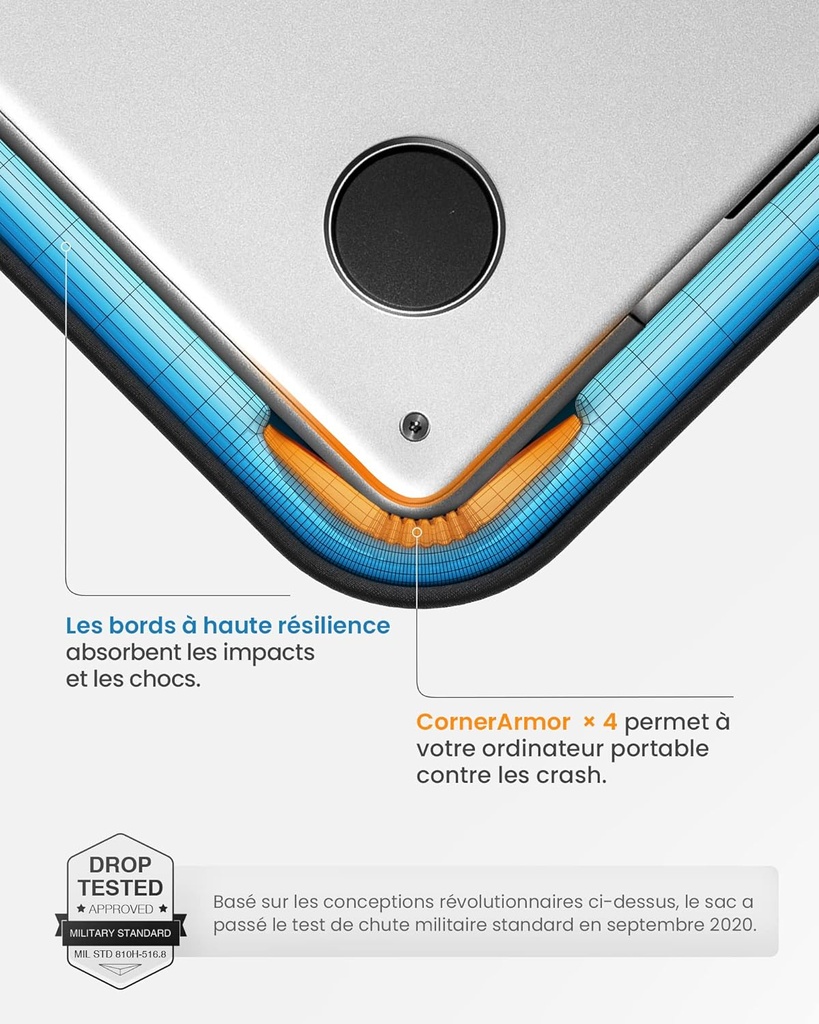 tomtoc 360° Housse pour 13 Pouces MacBook Air/ Pro Sacoche pour Ordinateur Portable