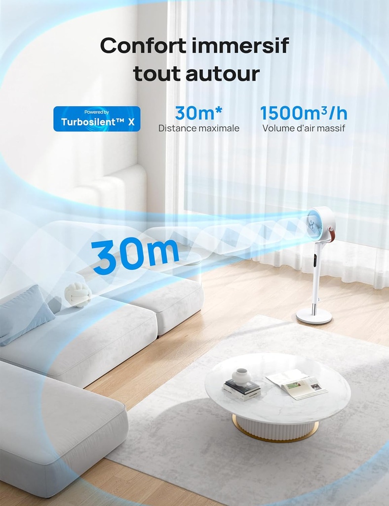 Dreo ventilateur silencieux 25dB, 30M de vent, 1500m³/h volume d'air, turbo-circulateur, hauteur 110CM, 6 modes, 8 vitesses, oscillation omnidirectionnelle 120°+105°