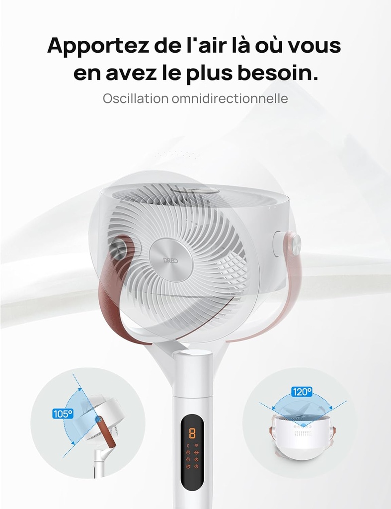 Dreo ventilateur silencieux 25dB, 30M de vent, 1500m³/h volume d'air, turbo-circulateur, hauteur 110CM, 6 modes, 8 vitesses, oscillation omnidirectionnelle 120°+105°