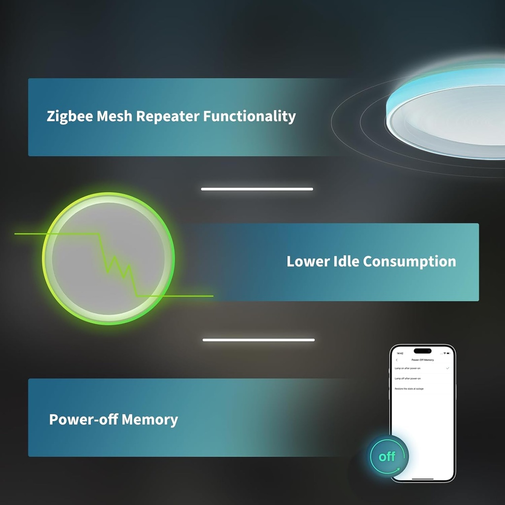 Aqara LED Plafonnier T1M avec Matter, Zigbee 3.0 HUB  HomeKit