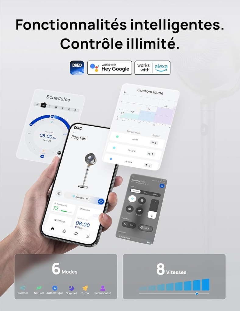 Dreo 23dB Intelligent ventilateur sur pied silencieux, 24M portée, volume d'air 1200m³/h, turbo circulateur, 102CM hauteur, 6 modes, 8 vitesses, oscillation omnidirectionnelle 120°+120°, PolyFan 502S