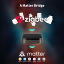 Aqara Hub M3 Zigbee,  Apple HomeKit