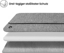 tomtoc Housse 13 pouces pour Tablette Slim iPad Pro 