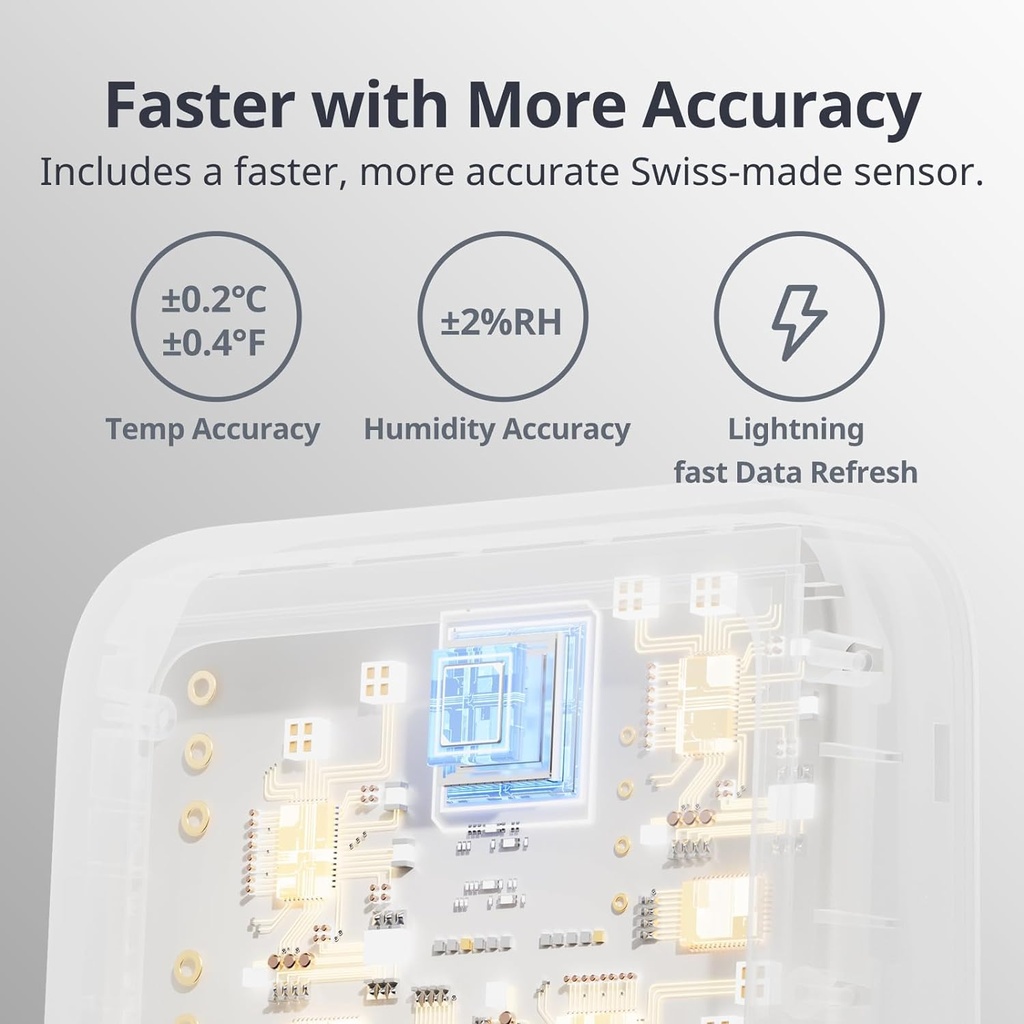 SwitchBot Thermomètre Hygromètre connecté 