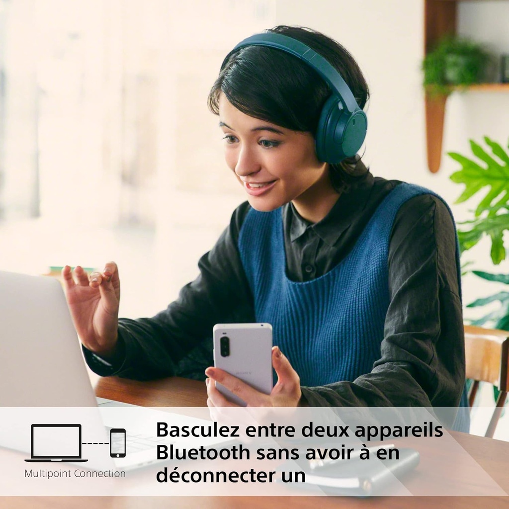 Sony WH-CH720N - Casque Bluetooth sans Fil à réduction de Bruit - Micro intégré -  35 Heures d'autonomie