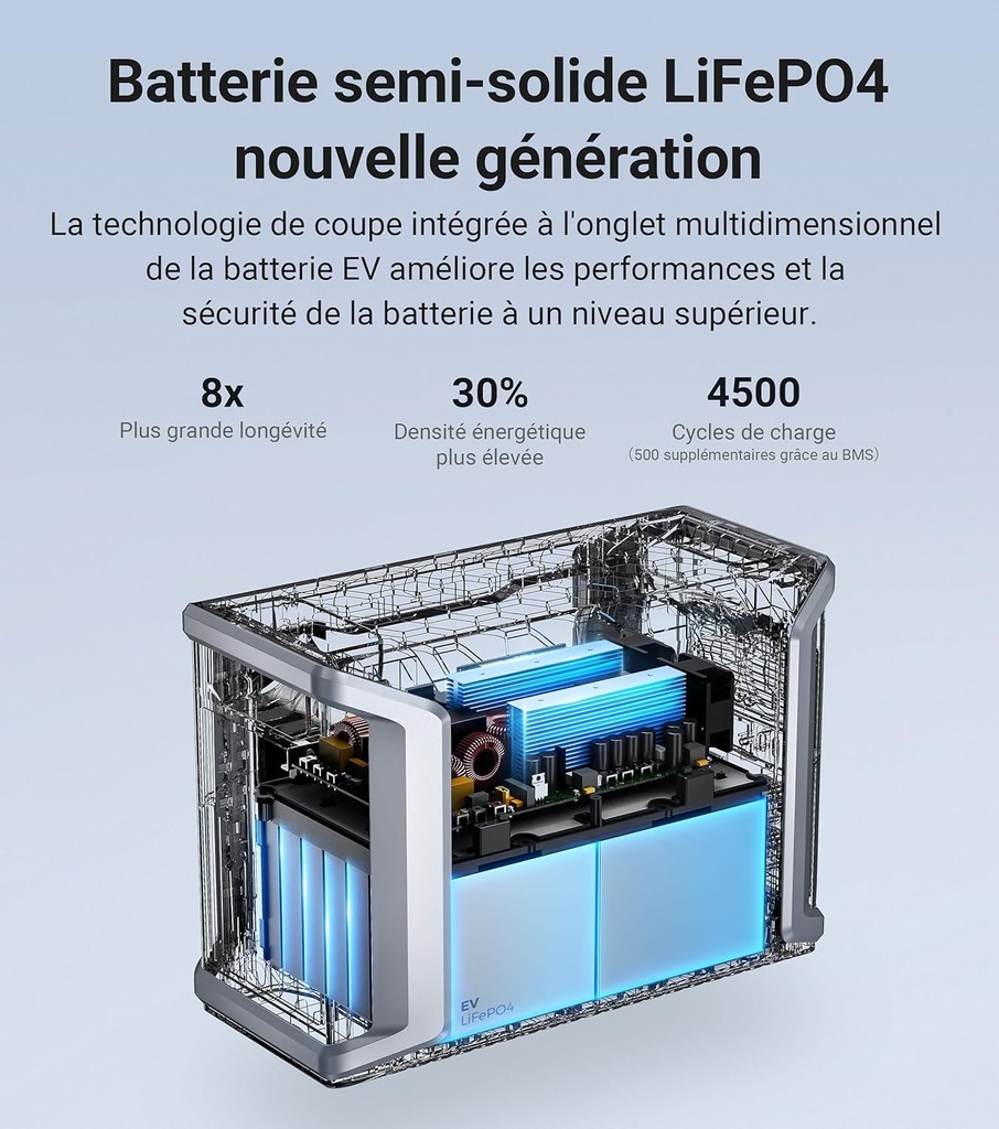 Dabbsson 2330Wh Station électrique portable batterie LiFePO4 (2200W)