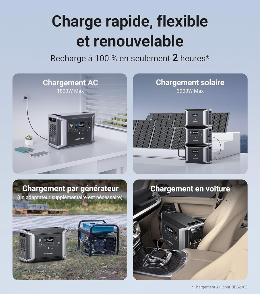 Dabbsson 2330Wh Station électrique portable batterie LiFePO4 (2200W)