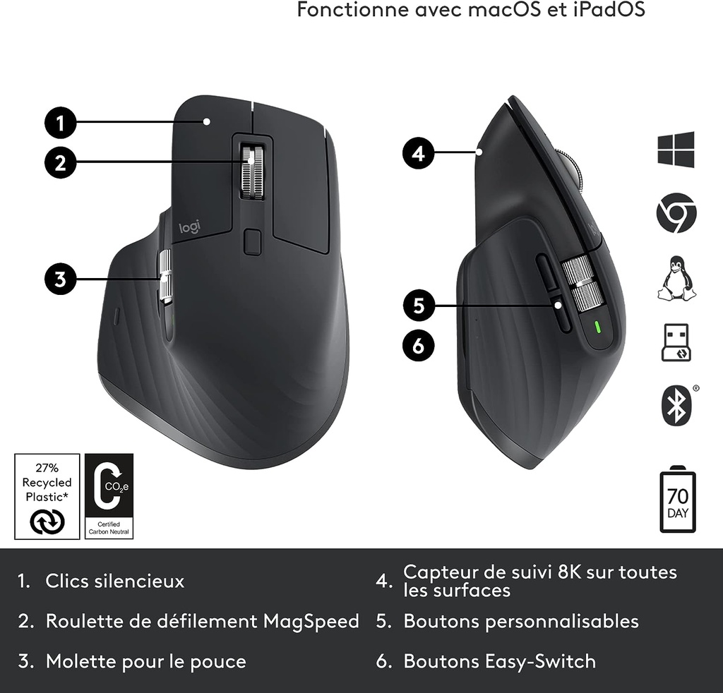 Logitech MX Master 3S