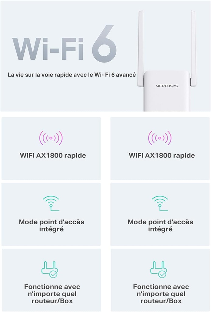 MERCUSYS Répéteur WiFi 6 ME70X, Amplificateur Bi-bande WiFi AX1800 Mbps