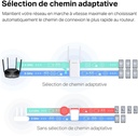 MERCUSYS Répéteur WiFi 6 ME70X, Amplificateur Bi-bande WiFi AX1800 Mbps